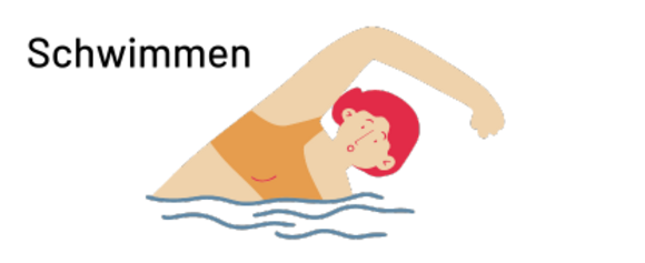 Schwimmen